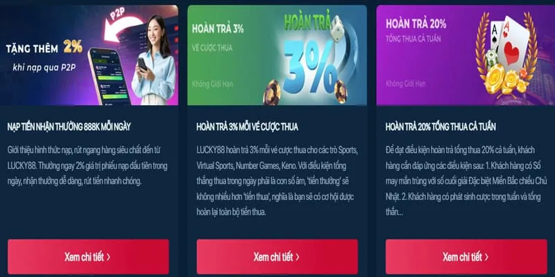 Hoàn trả hàng tuần k9win app